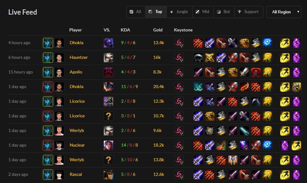 kalista picks