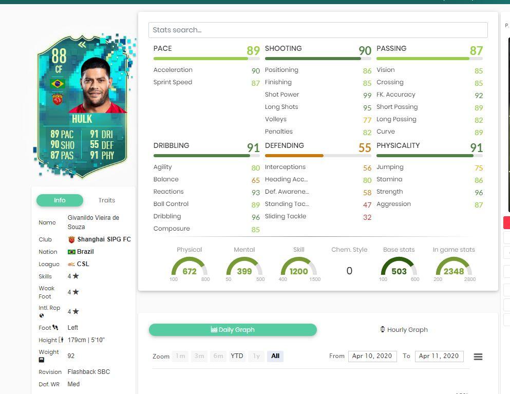 Hulk