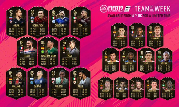 TOTW