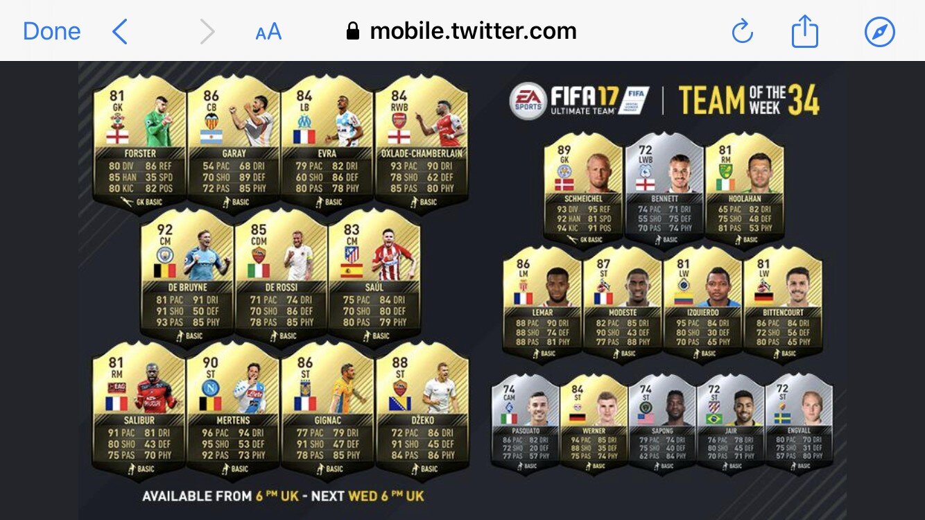 TOTW