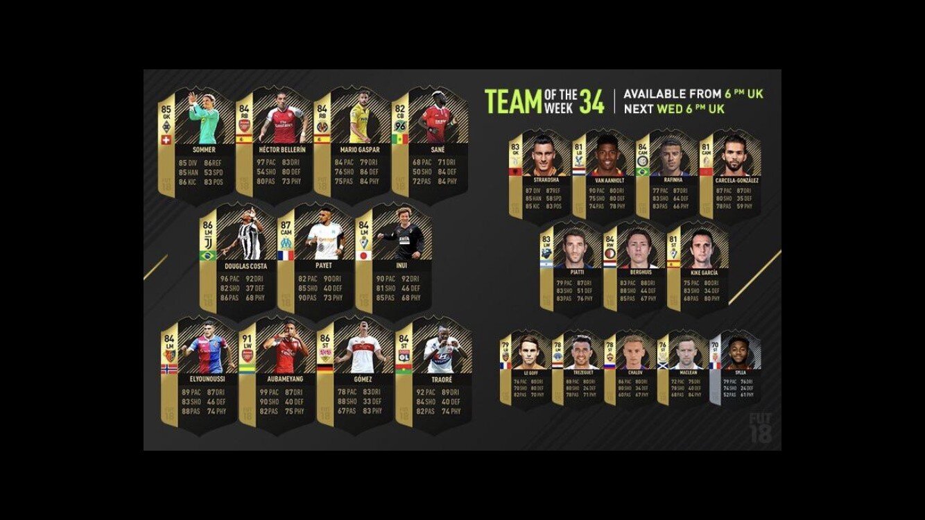TOTW