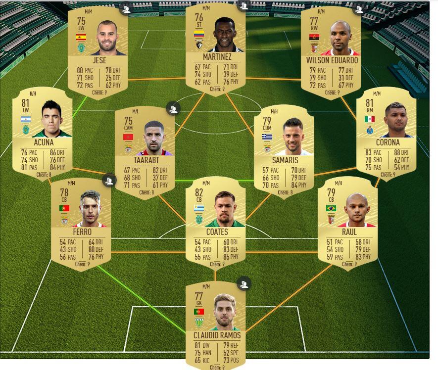 SBC