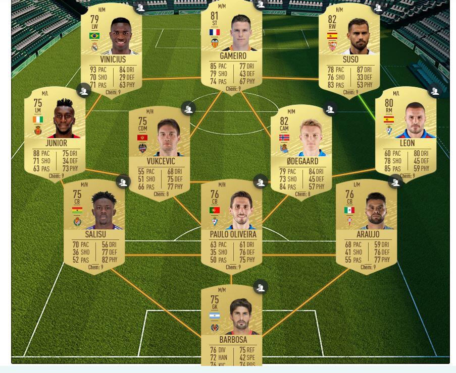 SBC