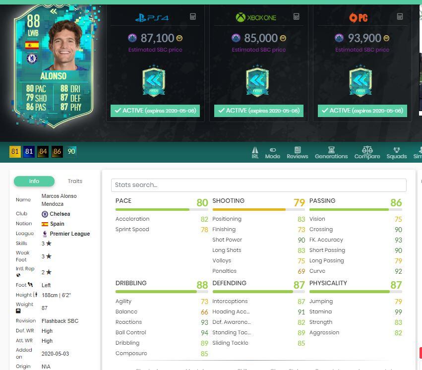 Marcos Alonso