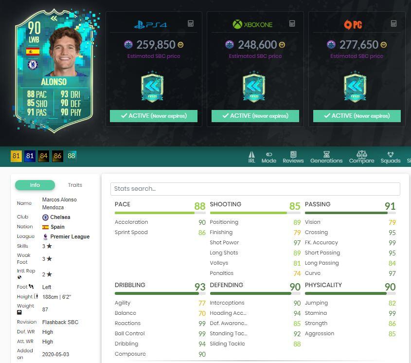 Marcos Alonso