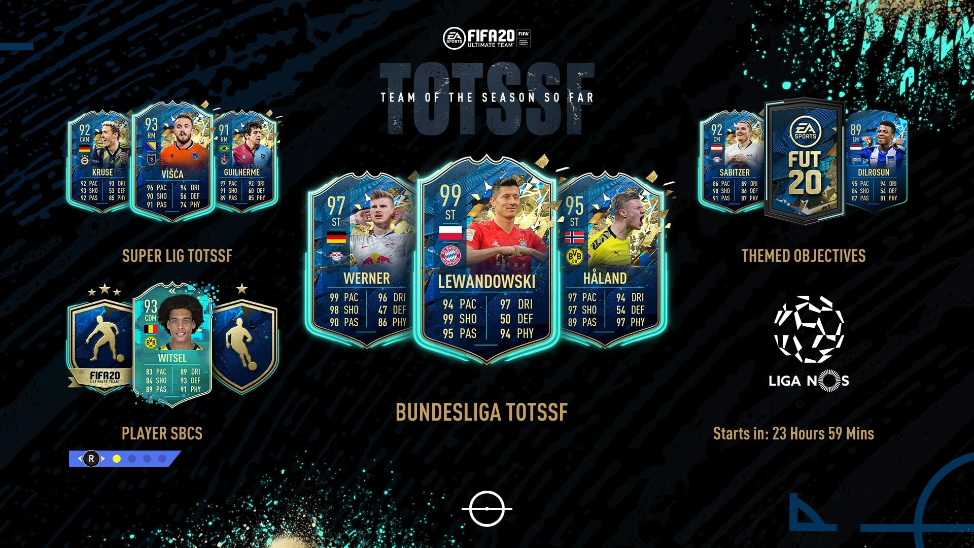 LIGA NOS