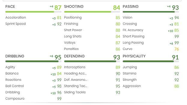 Witsel