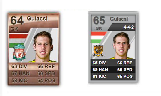Gulácsi