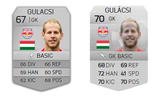 Gulácsi