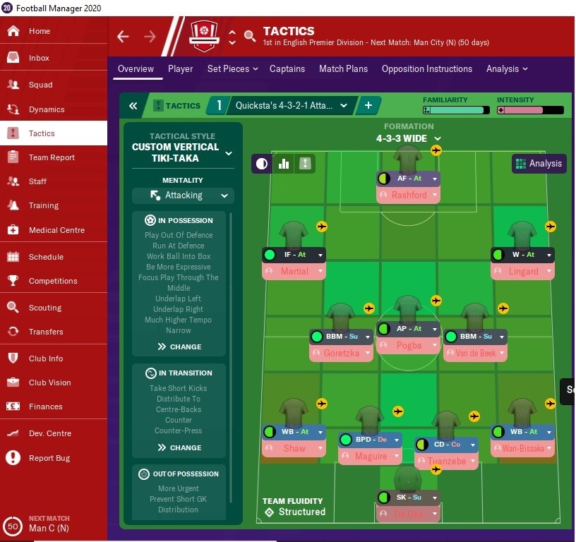 Manchester United