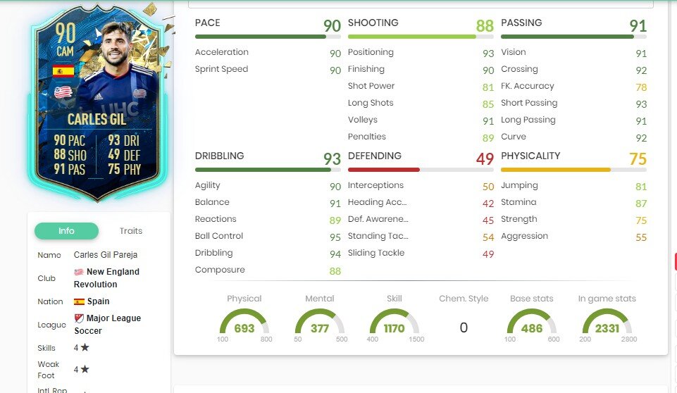 liga sbc