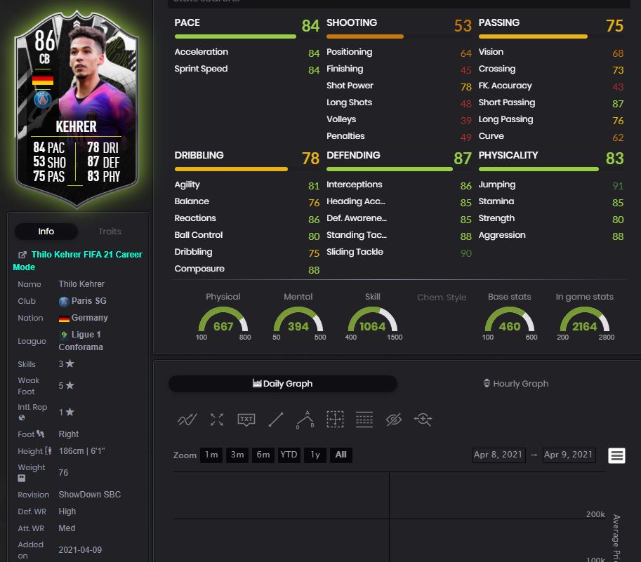 Kehrer