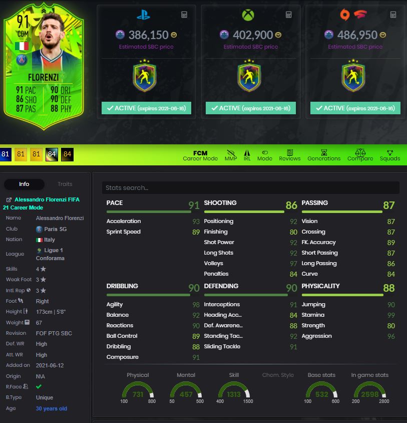 Florenzi