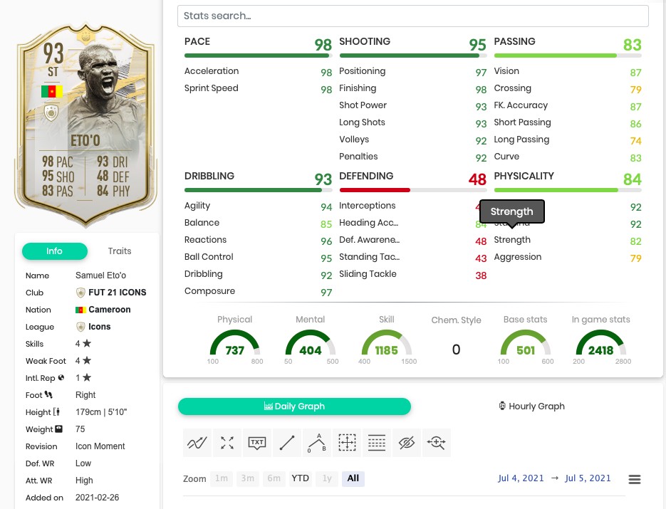 Futbin