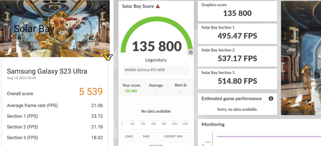 RTX 4090 vs. S23 Ultra - 3DMark
