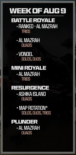 Warzone Trello