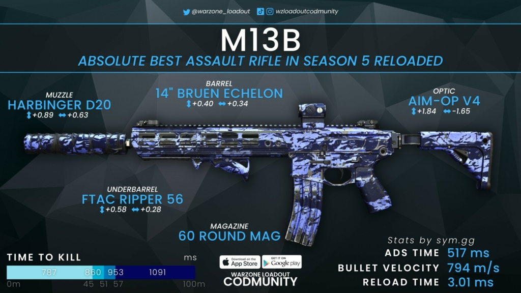 Warzone M13B