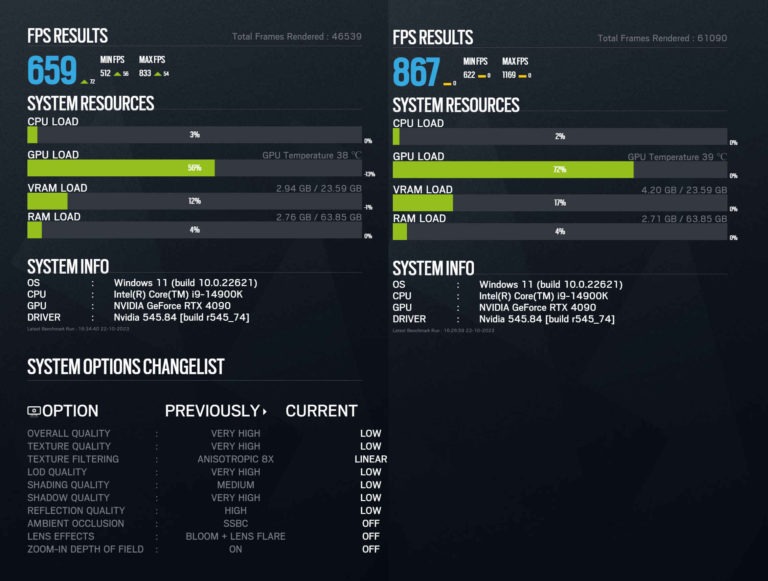 Rainbow Six Siege - Intel APO