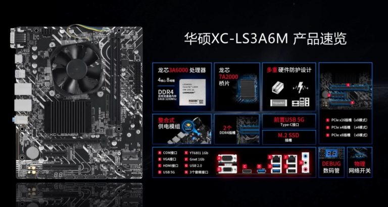 Asus alaplap processzor