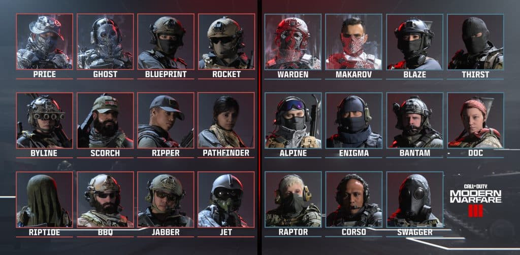 Call of Duty: Modern Warfare III Operatorok