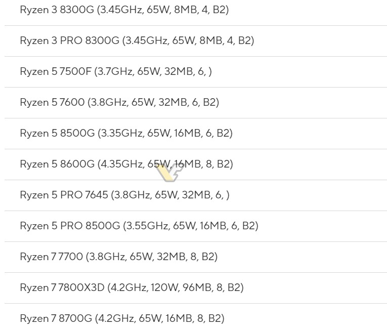 Az ASUS weboldala idő előtt frissült - AMD processzorok