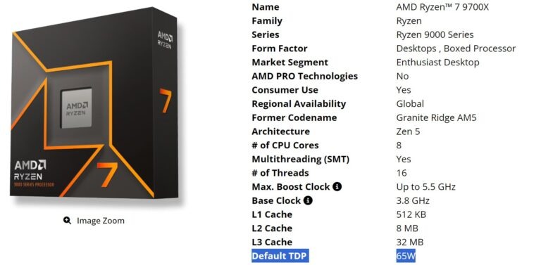 AMD Ryzen 9 9700X - 65 wattos TDP-vel érkezett volna