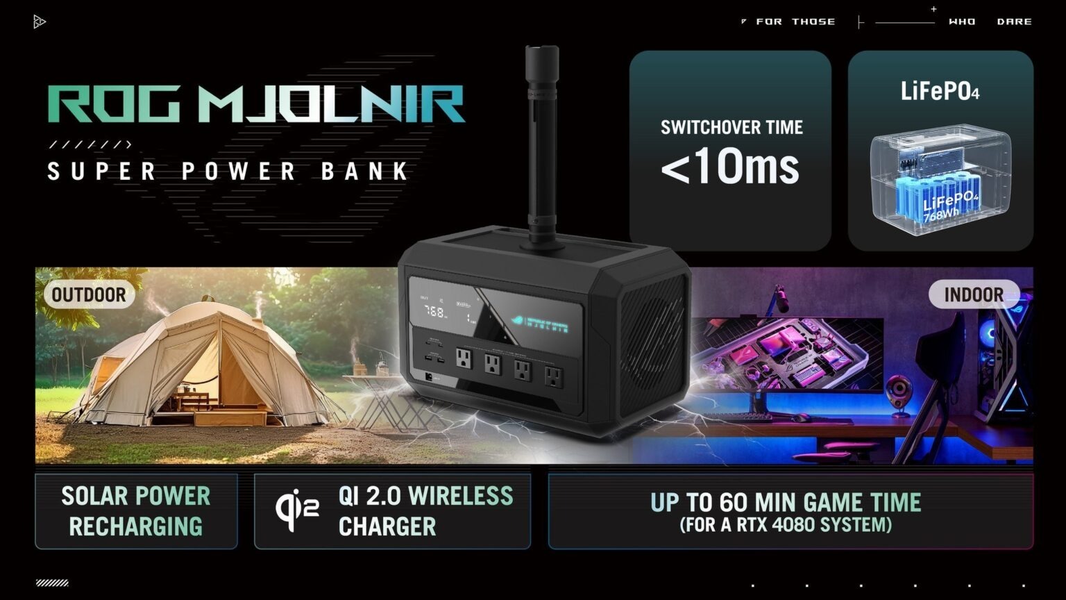 Asus ROG Mjolnir