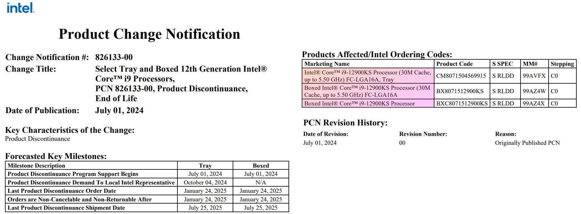 Elstartol az Intel i9-12900KS kivezetése