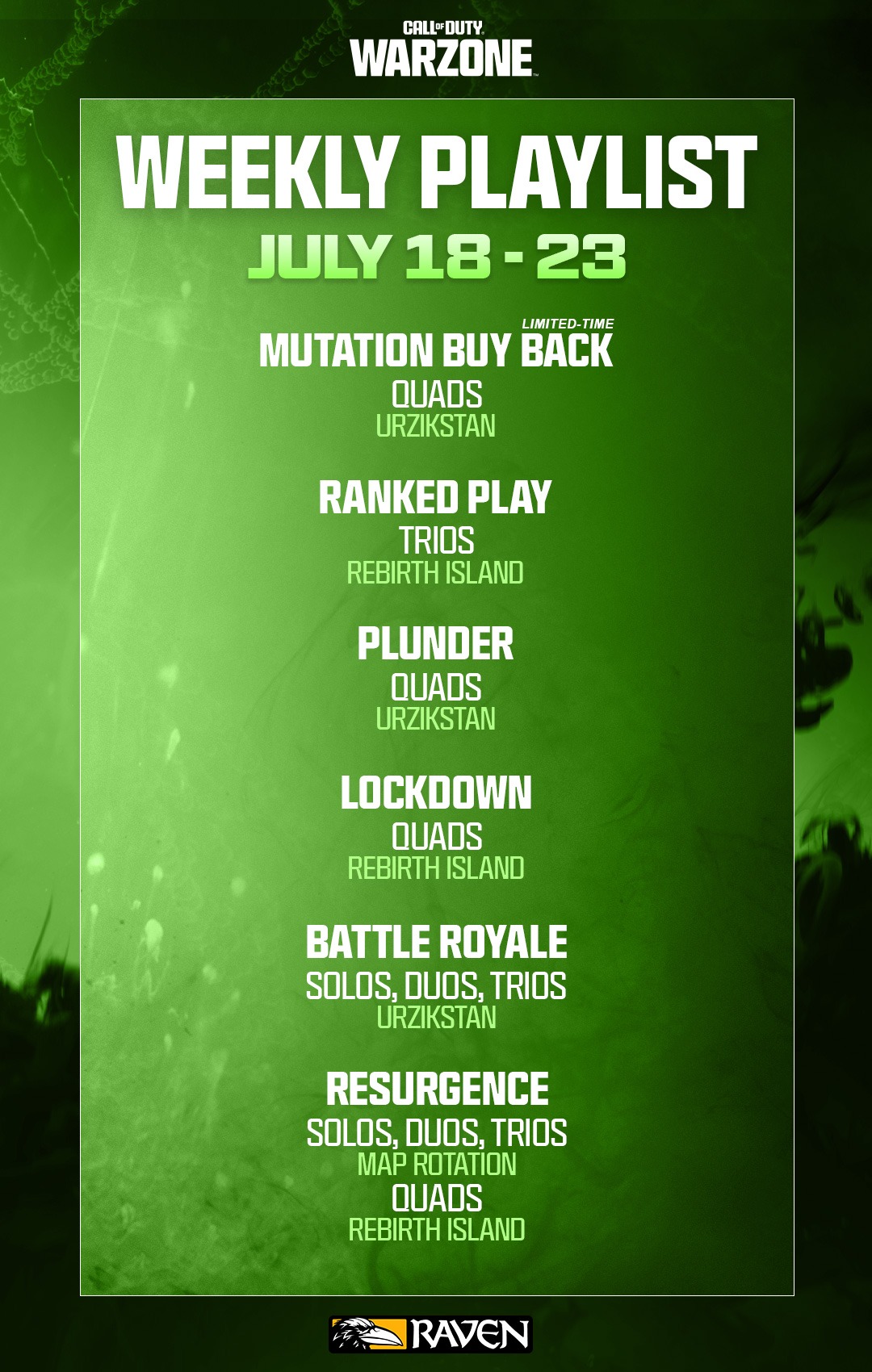 Warzone Season 4 utolsó heti felhozatala 