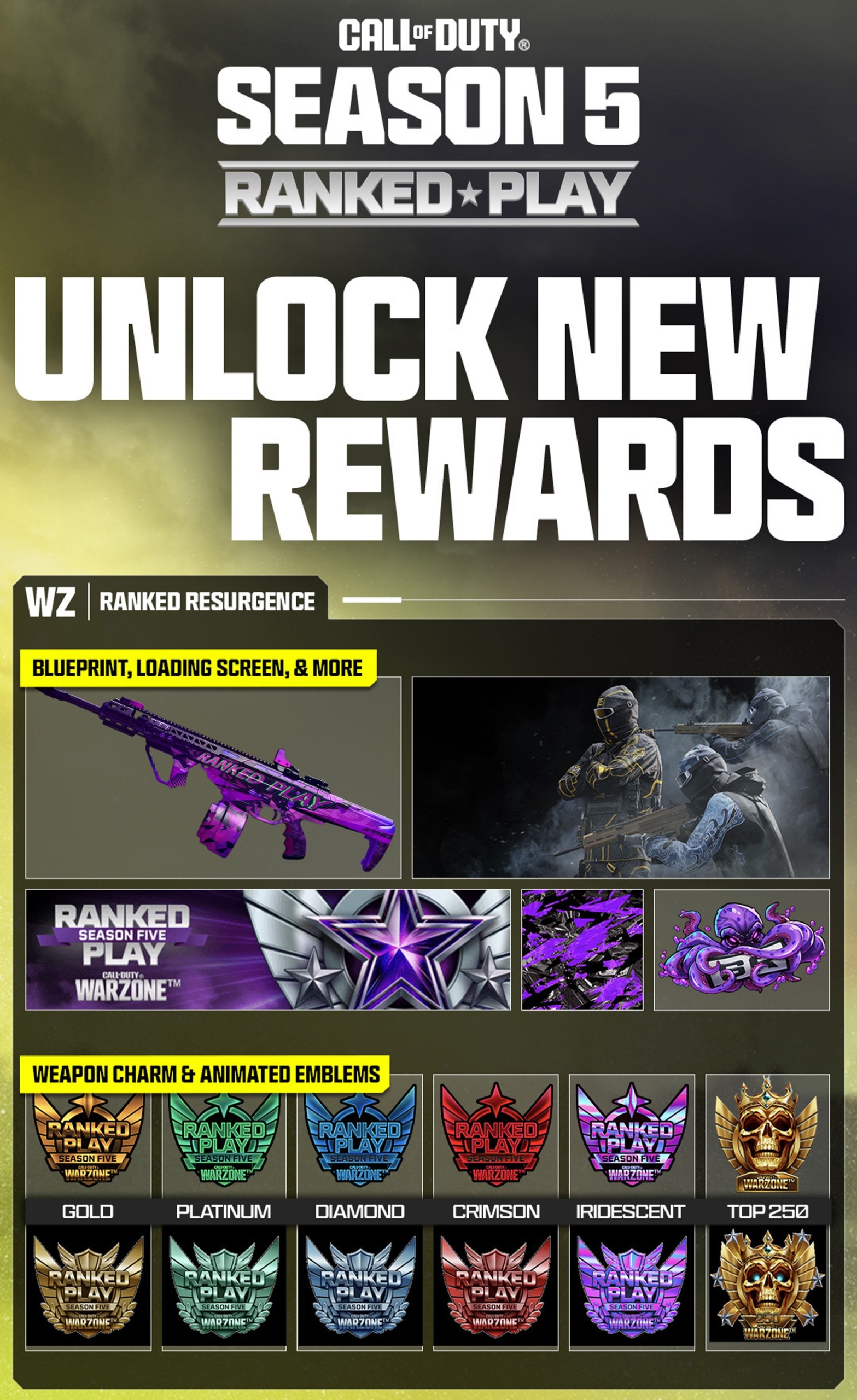 Warzone Ranked Season 5 jutalmak