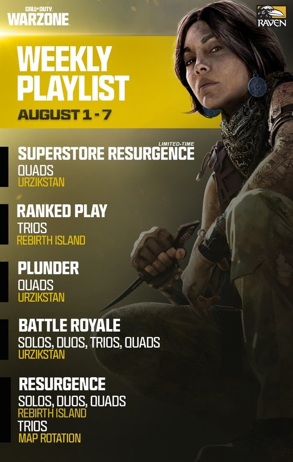 Warzone Playlist