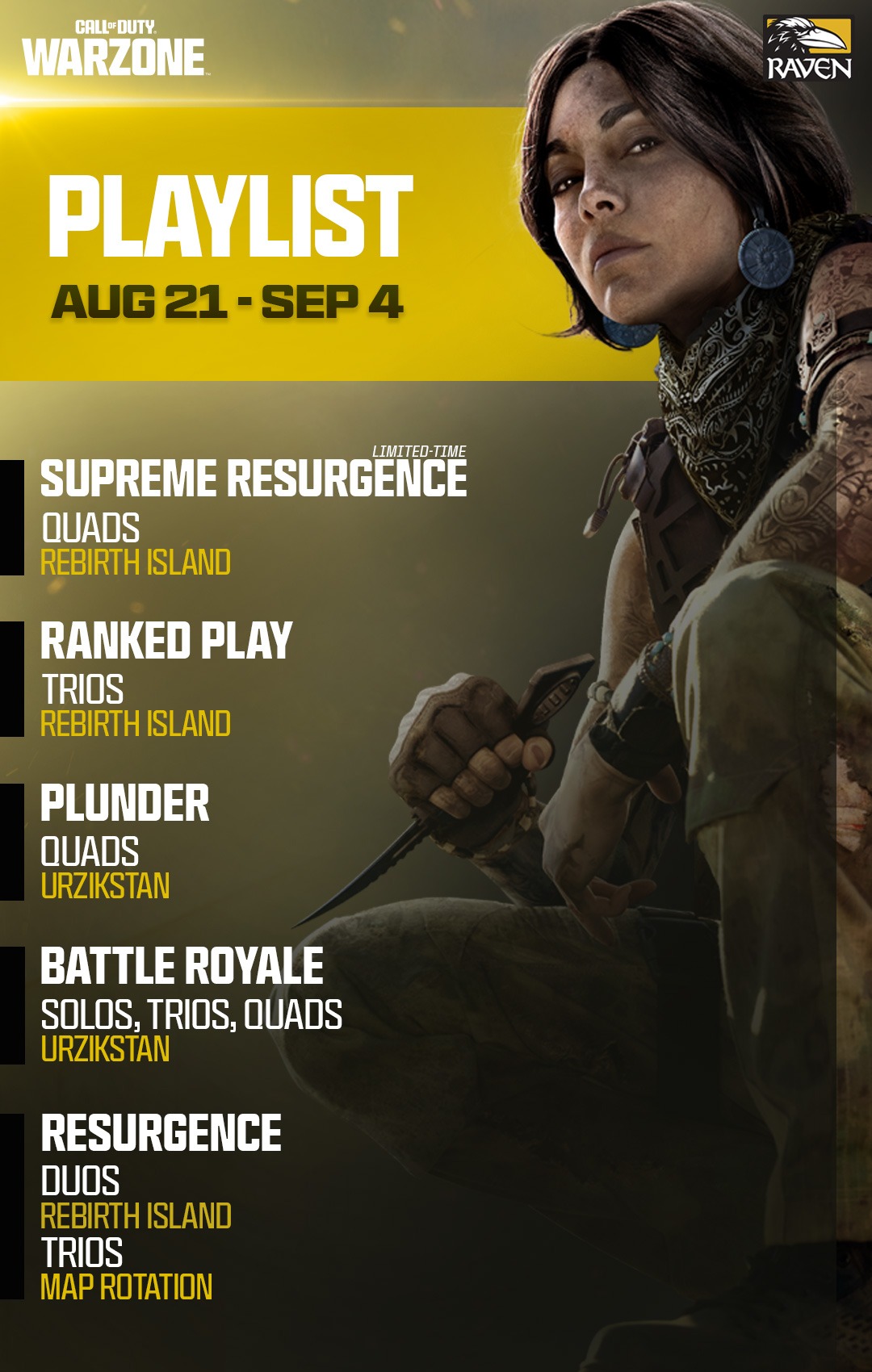 Warzone játékmódok