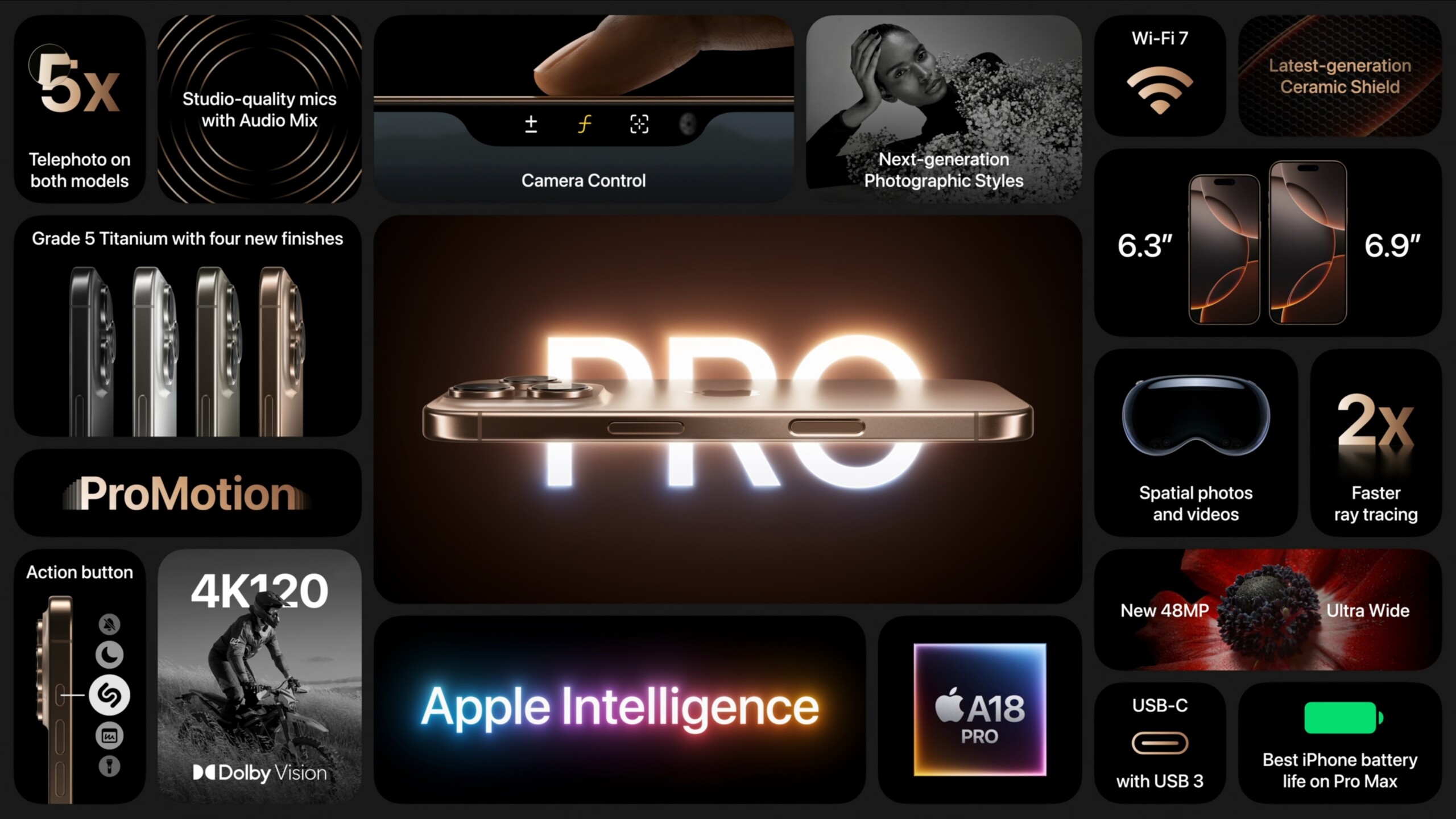 Apple iPhone 16 Pro és Pro Max
