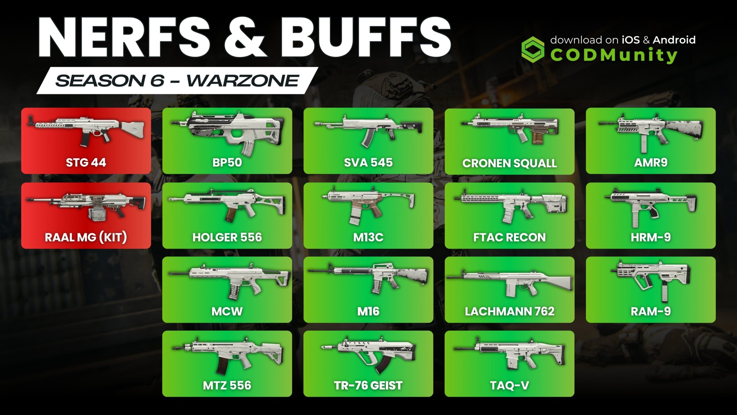 Forrás: WarzoneLoadout Warzone