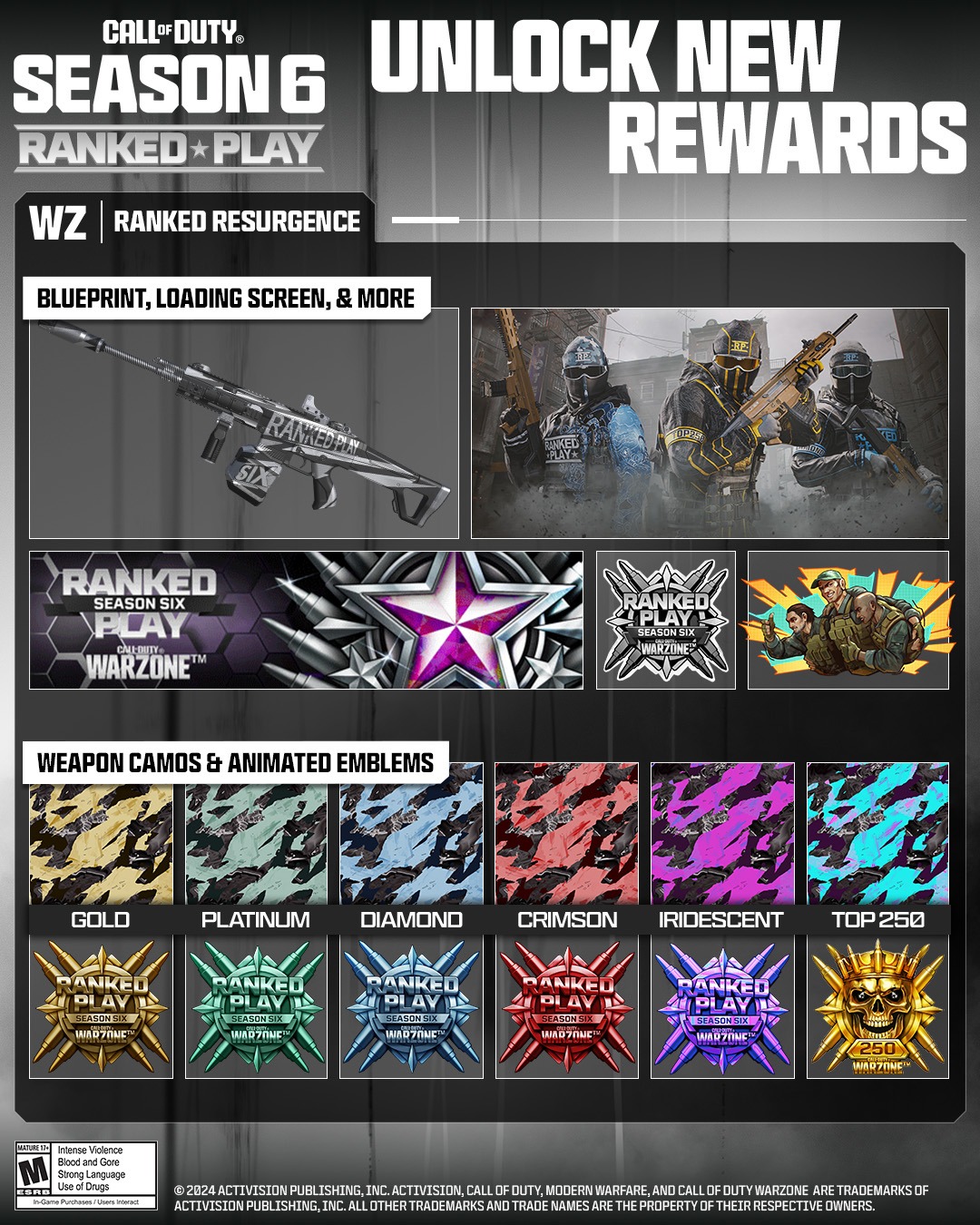 Warzone Ranked Season 6 jutalmak