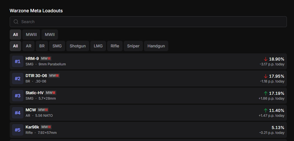Warzone WZRanked - 10.07.