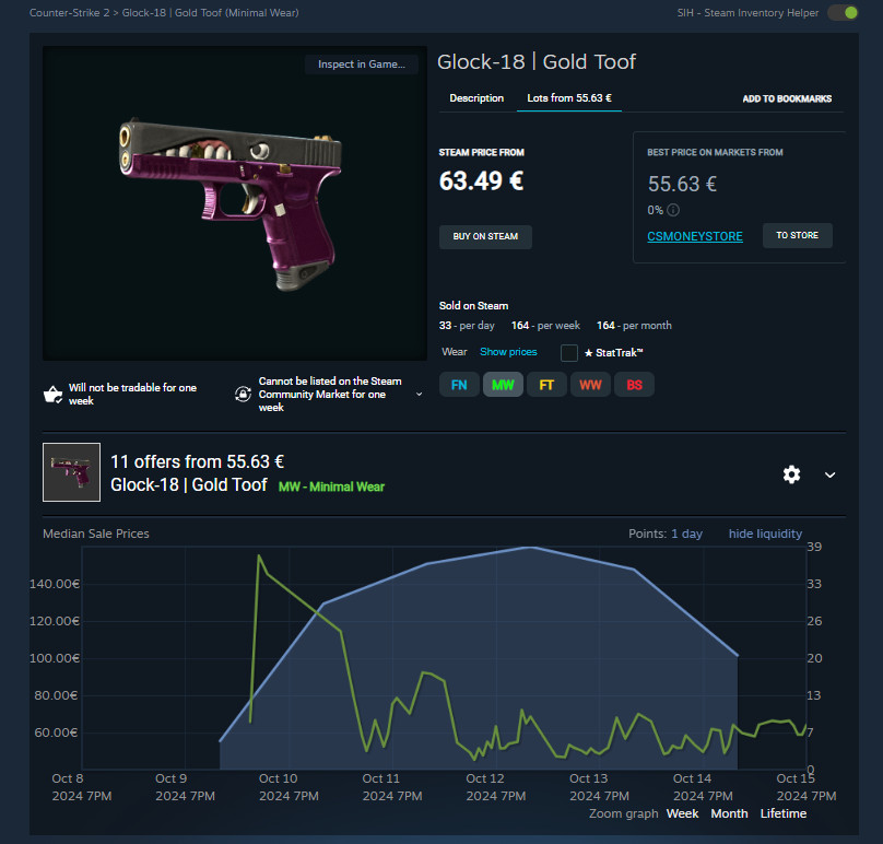 CS2 fegyver a Steam Marketen