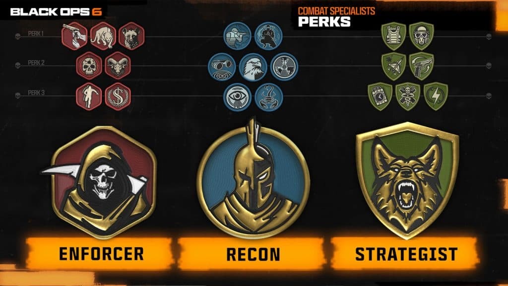Black Ops 6 Perk, Perkek