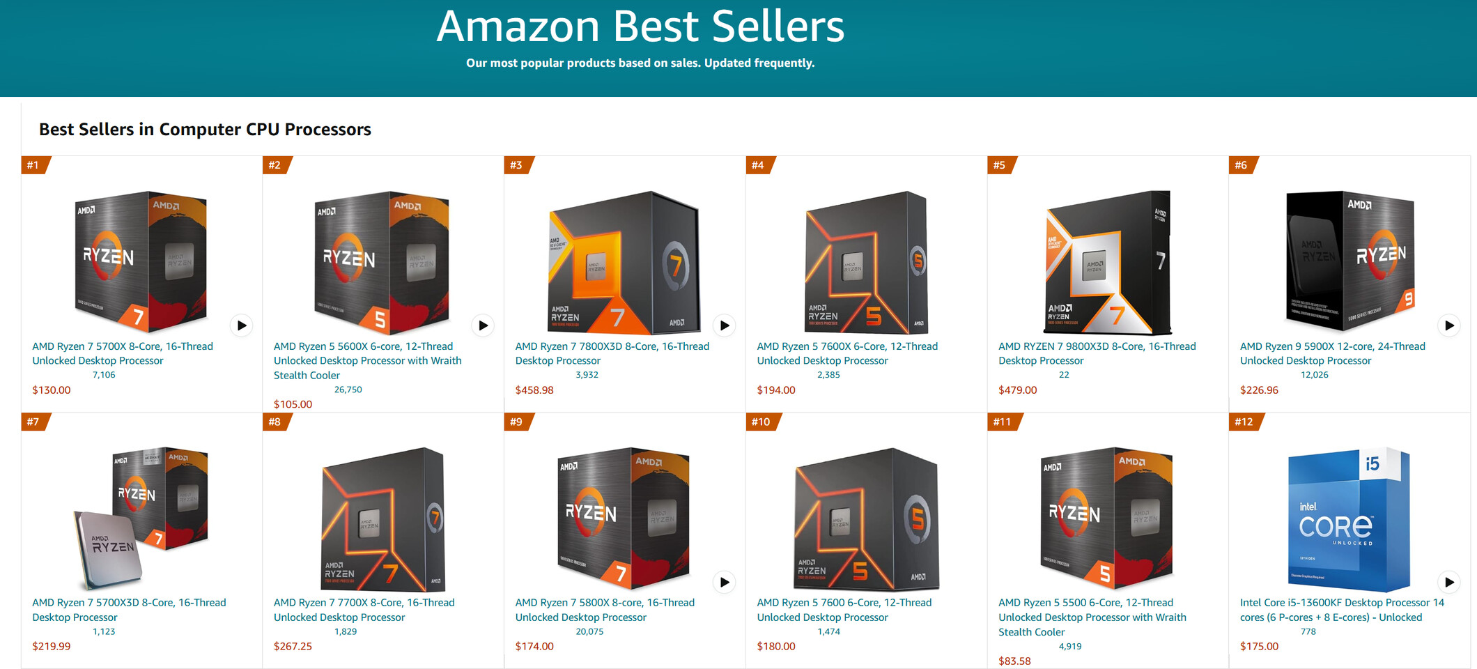 Az Amazon legtöbbet eladott processzorainak listája - Szinte csak AMD CPU szerepel