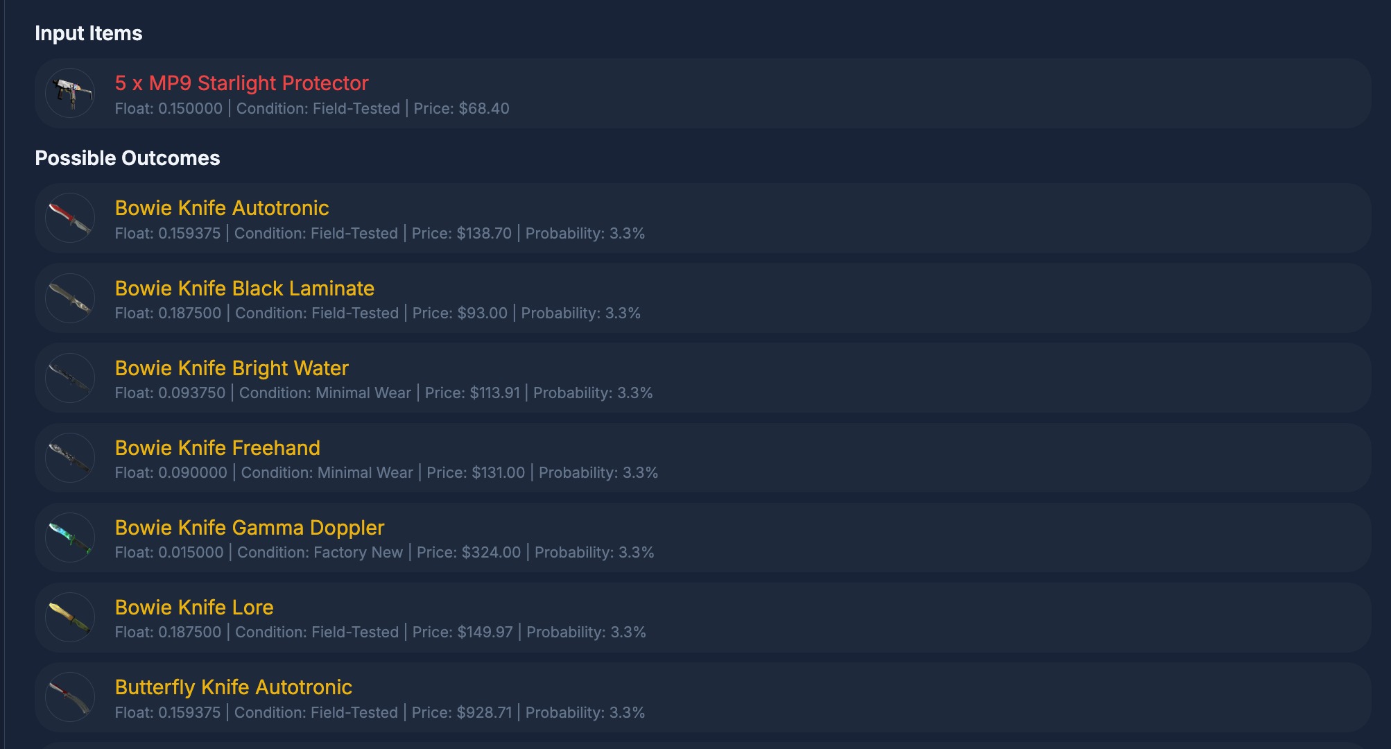 A lehetséges végkimenetel