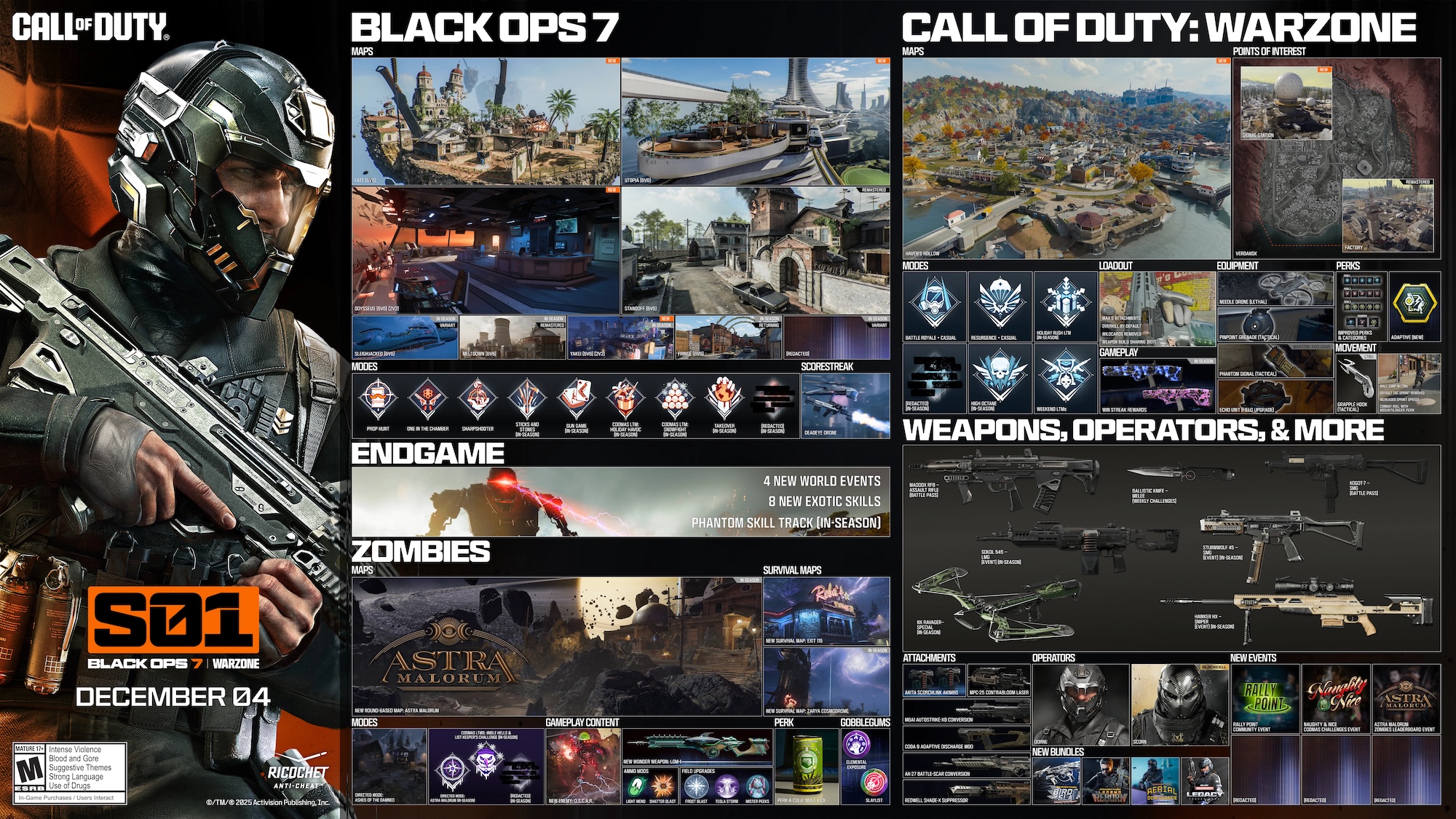 Call of Duty: Warzone és Black Ops 7 roadmap