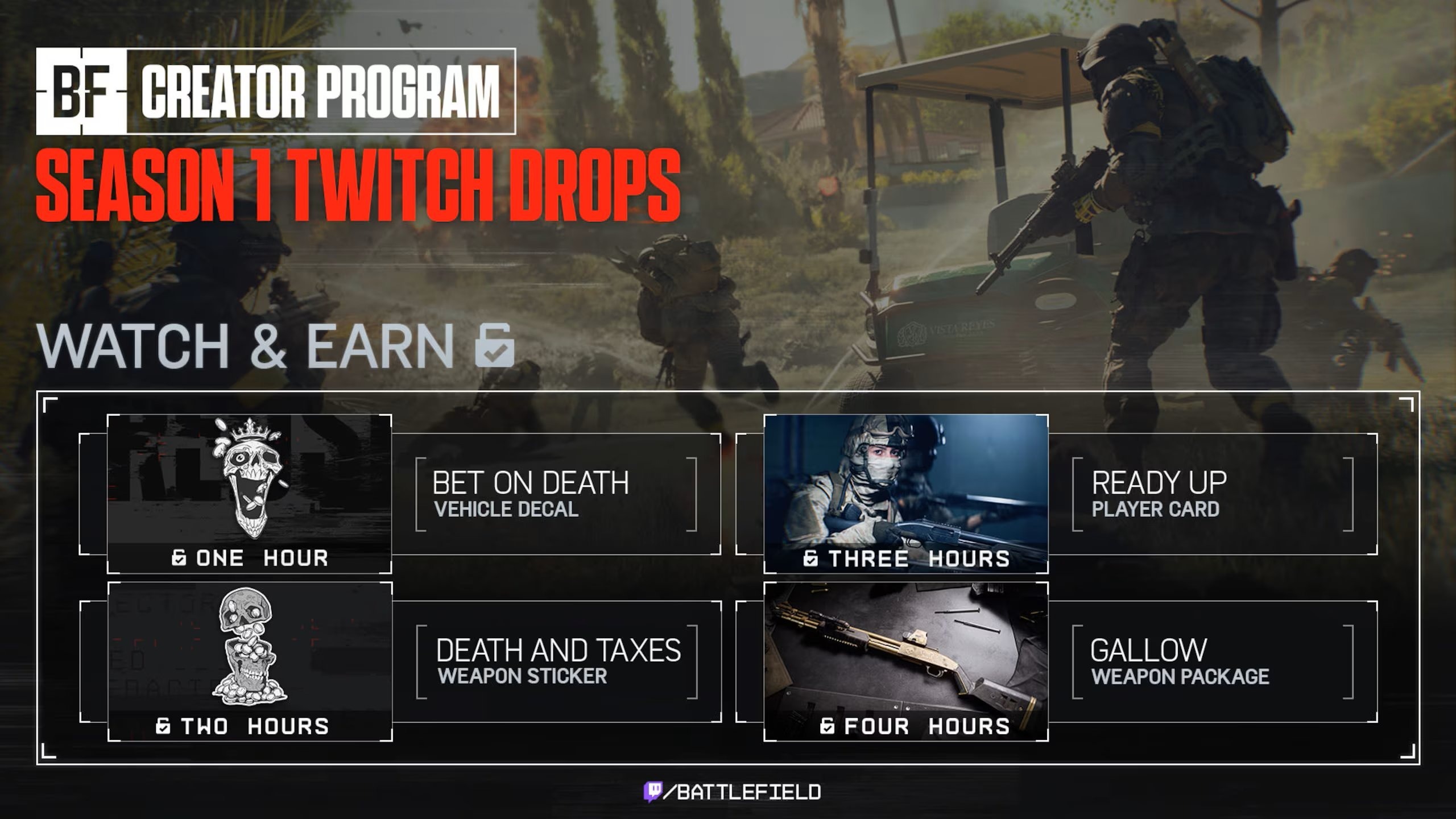 Battlefield 6 skinek