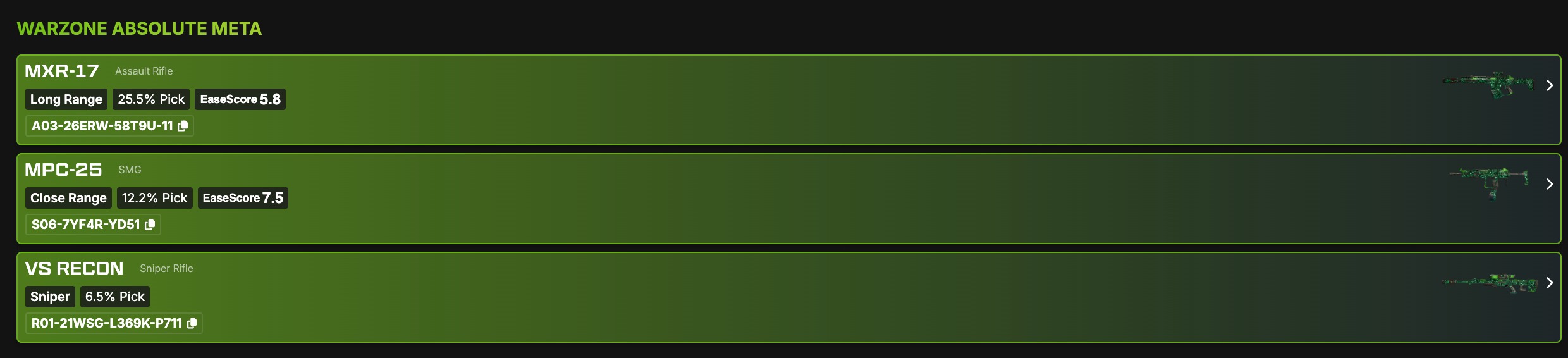 A Warzone legjobb 3 fegyvere