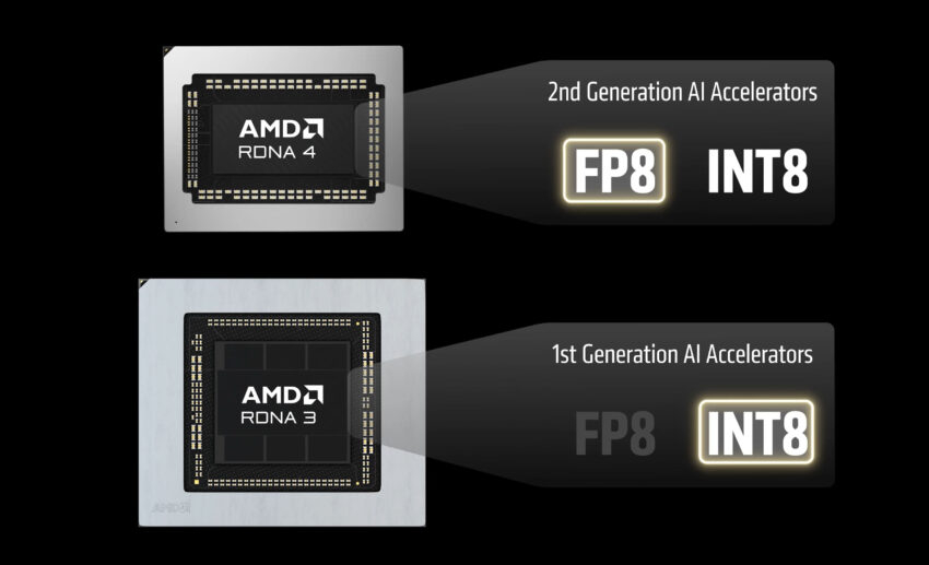 Az AMD tudatosan készül a régebbi modellekre 