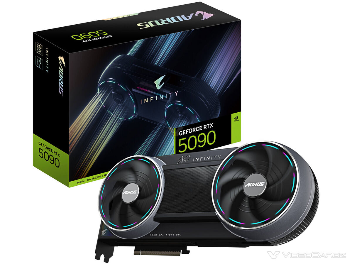 Gigabyte videokártya
